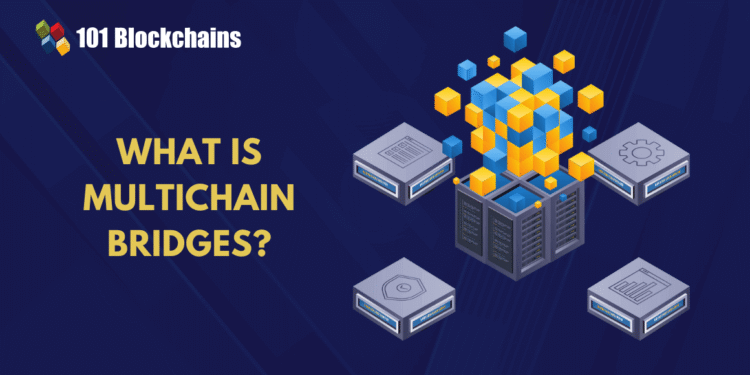 Multichain Bridges: Enabling Blockchain Interoperability
