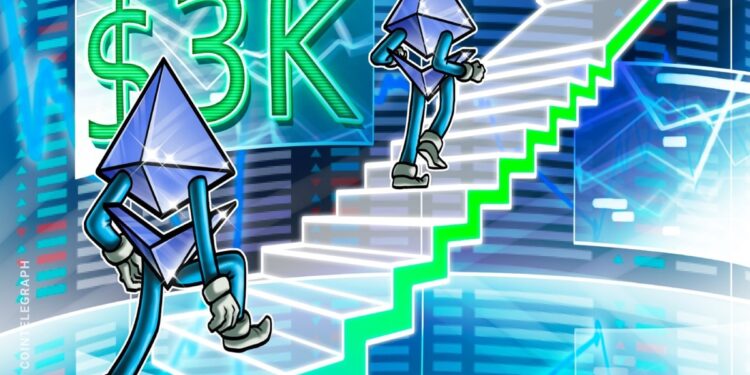 ETH Maxis Predict $3K But Pro Traders Are Skeptical
