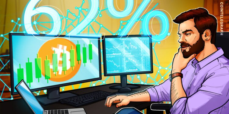 Bitcoin Order-Book Liquidity Points To A New Short Squeeze Next