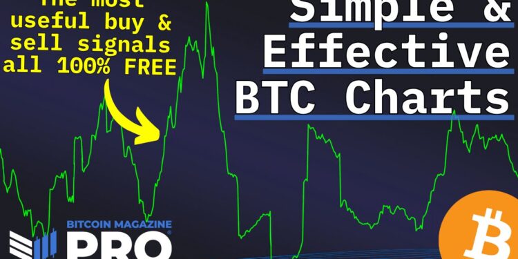 5 Free Metrics Every Bitcoin Investor Needs