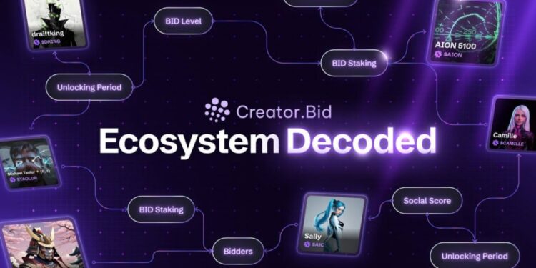 Most Searched Cryptos on GeckoTerminal Today – XRP, Degen, CreatorBid, Tagger