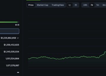 Tezos Crypto: The Latest Dinosaur Coin To Pump After XRP Hits New All-Time High