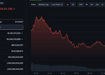 PUMP Crypto Whales Move $160 Million To Exchanges: More Blood On The Way?
