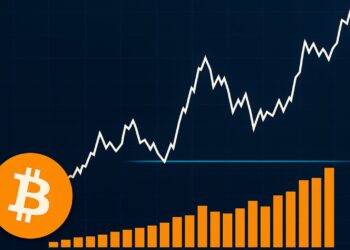 Cost Basis Distribution Defines Key Support Level