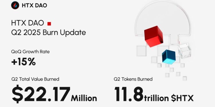 HTX DAO Completes Over $22.17 Million $HTX Token Burn in Q2 2025, Advancing Decentralized Governance