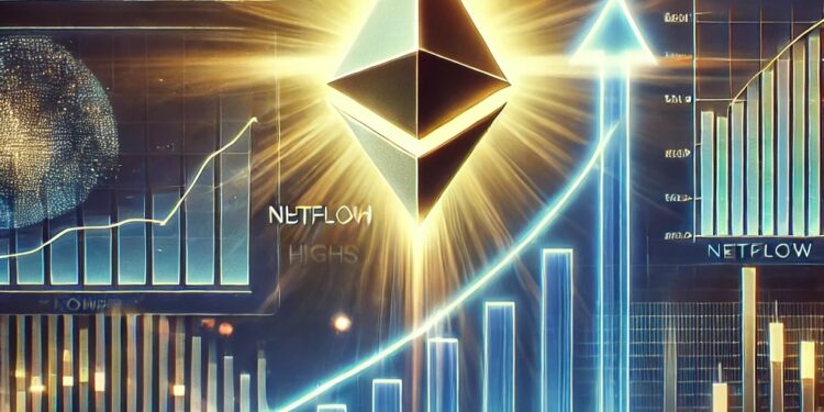 Could Ethereum Be Eyeing New Highs? Analyst Spot Bullish Trends in Netflow Data