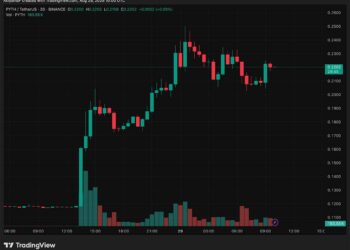 [LIVE] Today Crypto News, August 29 – Ton and Chainlink Bottoming, Solana and Pyth Crypto Network Going