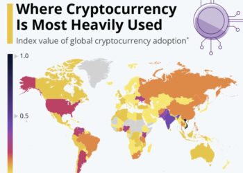 Today Crypto News, August 30 – Polygon Crypto Top Indian Exchange Listing: Pig Butchering Crypto Crime Wreck Millions Overnight