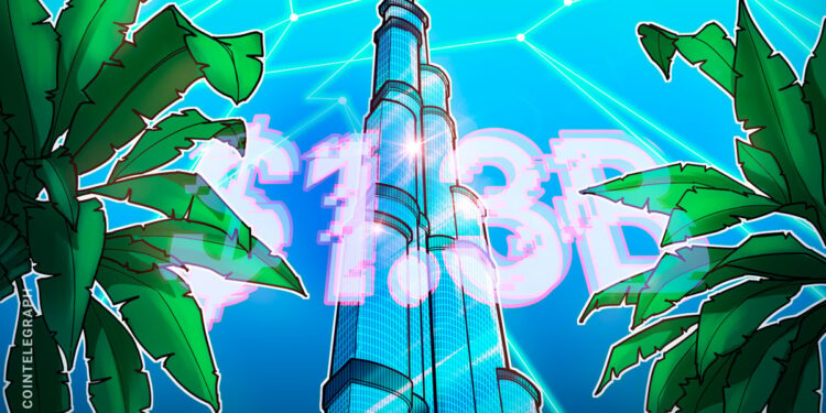 UAE’s RAK Properties to accept Bitcoin, crypto for real estate deals
