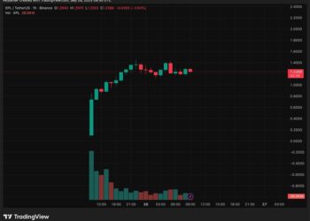 Latest Crypto Market News Today, September 26: Plasma (XPL), ASTER, Avantis (AVNT), and STBL Correcting as BTC USD and ETH USD Pairs Stay in Hell