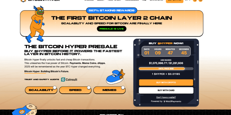 Bitcoin News: Wie Strategy mit BTC in Richtung S&P500 geht