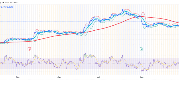 New Crypto Bill: Coinbase CEO Brian Armstrong Heads to Washington DC