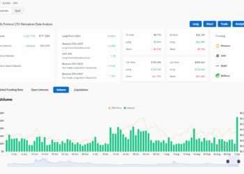 Ox Protocol OG DeFi Protocol Erupts: A 200% ZRX Crypto Rally Incoming?