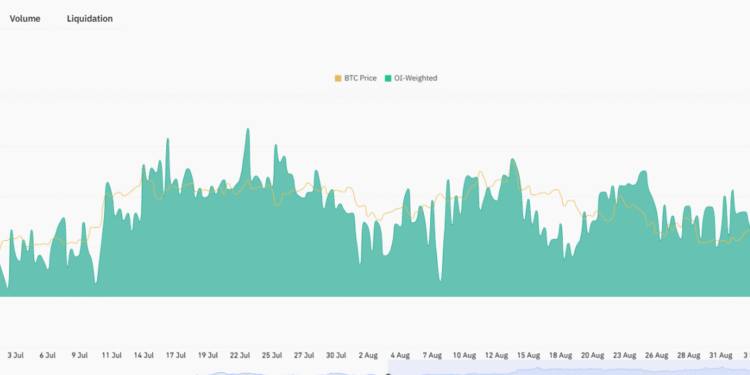 Over $9B in USDT, USDC Flood Crypto Exchanges Ahead of FOMC: BTC USD To $130,000?