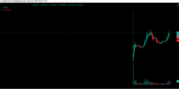 LINEA, APX, and CVX Prices Pump: Best Altcoin to Buy in 2025