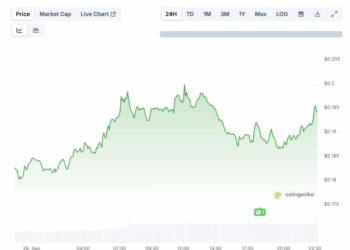 Did Trump Just Rekt Crypto.Com? Cronos Tumbles After Trump’s Midas Touch