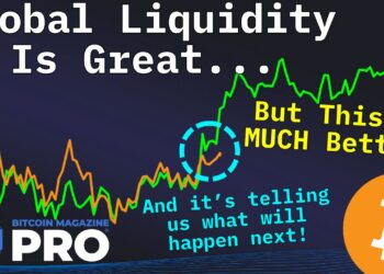 These 3 Signals Statistically Predict Bitcoin’s Next Big Move