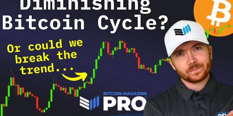 Will Bitcoin Price Defy Diminishing Returns This Cycle?