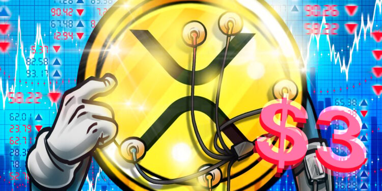 How Low Can The Price Go Next?