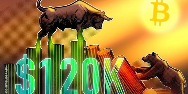 Bitcoin Buying Pressure Continues to Build Above $120K