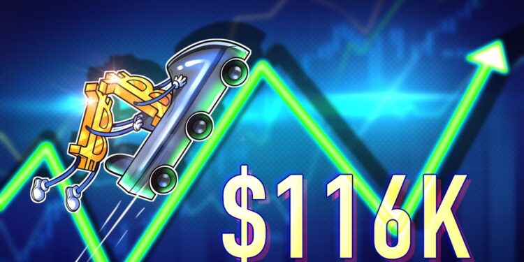 Bitcoin Gives Traders a Wild Ride Into FOMC