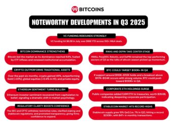 99Bitcoins’ Q3 2025 State of Crypto Market Report
