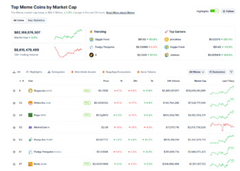 Pump.fun Versus Hyperliquid: Is The PUMP USD March To $0.1 Unstoppable?