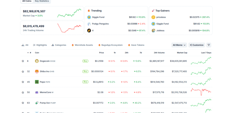 Pump.fun Versus Hyperliquid: Is The PUMP USD March To $0.1 Unstoppable?