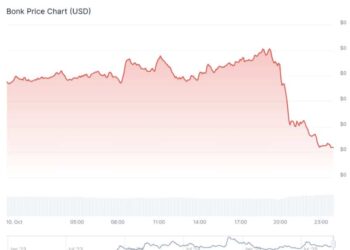 Crypto Down But Solana Treasuries Expanding: 3 Best Solana Meme Coins to Buy