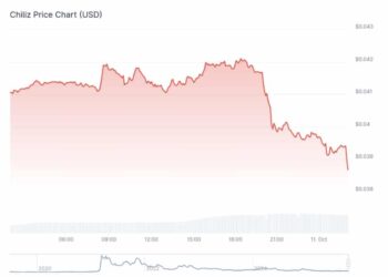 PepperFest Hits 1 Year Anniversary: How High Will CHZ Price Climb in Q4