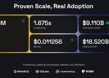 BNB Price Slams Back Above $1,300 In +15% Blast: Will Binance Dominate Q4?