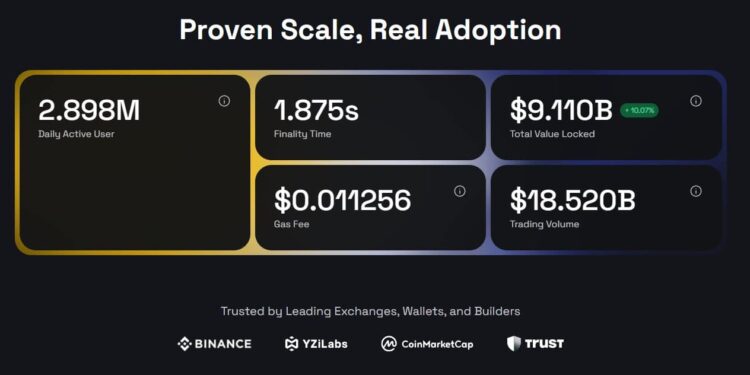 BNB Price Slams Back Above $1,300 In +15% Blast: Will Binance Dominate Q4?