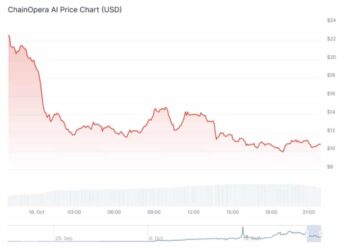 COAI Crypto Drops After Sprinting 100X: Is Chain Opera AI Run Finished?