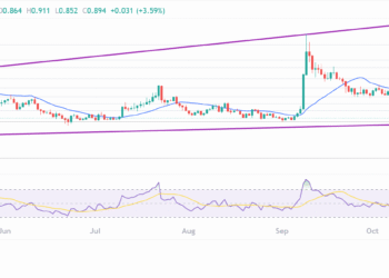 Worldcoin Faces New Regulatory Pressure as Thai Authorities Raid Iris-Scanning Site