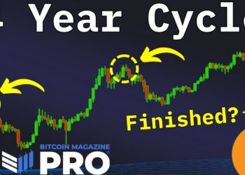 Why The Bitcoin Price May Be Decoupling From Its Four-Year Cycle