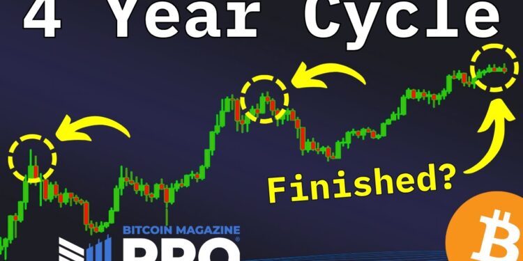 Why The Bitcoin Price May Be Decoupling From Its Four-Year Cycle