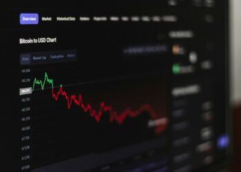 Bitcoin Cycle Score Turns Negative With Trend Below $106,780