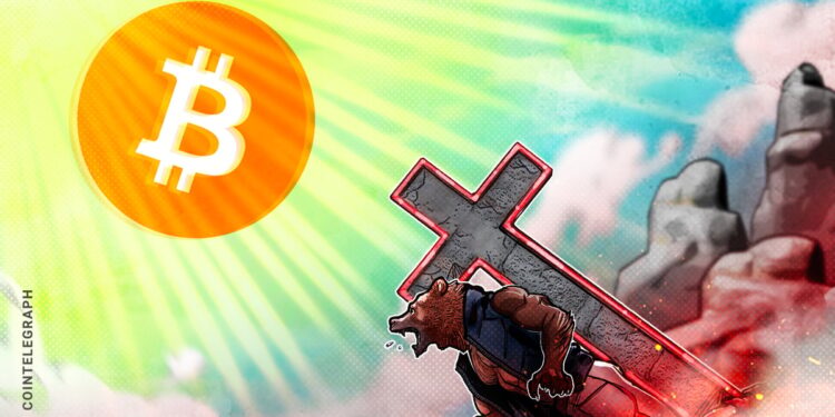 Bitcoin’s Death Cross Invalidates Macro Uptrend as Realized Losses Rise