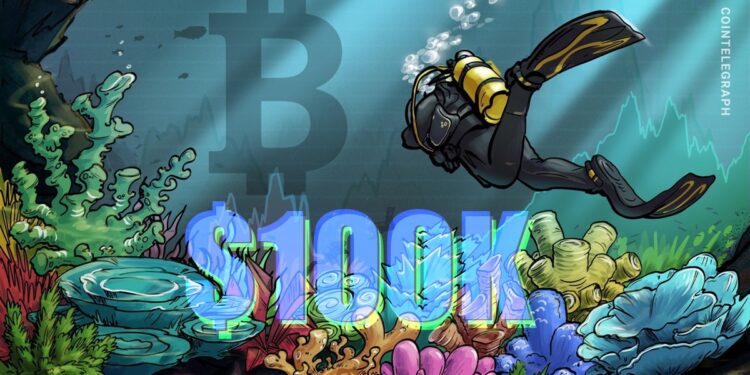 Bitcoin Grills $100,000, But a Higher Low is on the Cards