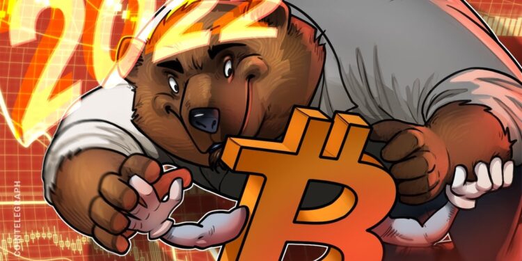 Bitcoin Has Acted Almost Identical to 2022 Over the Past Six Months