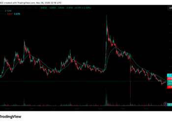 Thailand Want Out of WorldCoin: Is This Start of The End for WLD Crypto?
