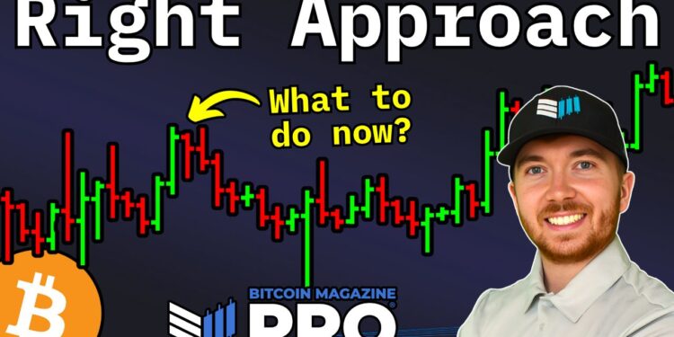 Bitcoin Price Dip Or New Bear Market?
