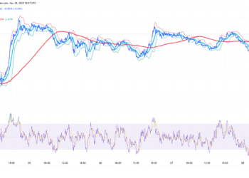Weekly Roundup: Is XRP a Good Investment, Why Is Zcash Failing?