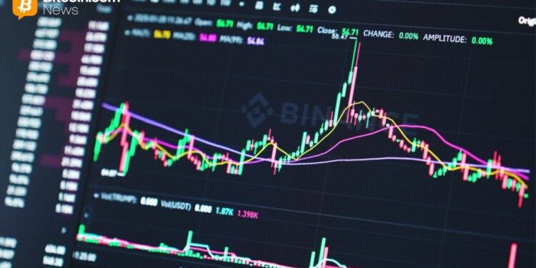 Binance Mock Trading Feature Offers $5K Virtual Funds for Beginners and Advanced Users