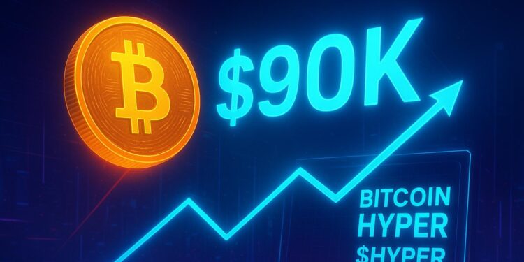 Best Time to Buy Bitcoin Hyper?
