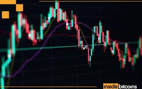 Crypto Fear Index Hits Panic Level