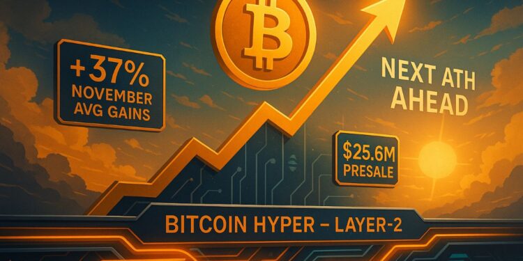 Why Bitcoin Hyper Can Soar
