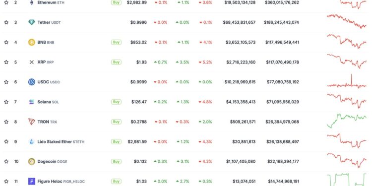 Hoskinson Slams Trump in ADA ‘Crypto Reserve’ Move: Why It’s Not All Good News