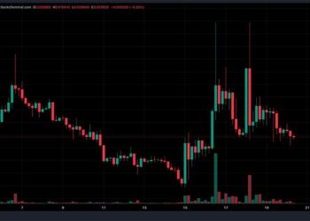 Solana’s AVA AI Token Crashes 96%: ‘Insider’ Wallets Flagged