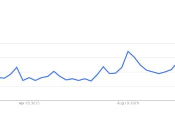 Crypto Market News Today, December 30: Bitcoin Price Struggles To Bounce as Year Ends | Expecting 2026, What’s Next?